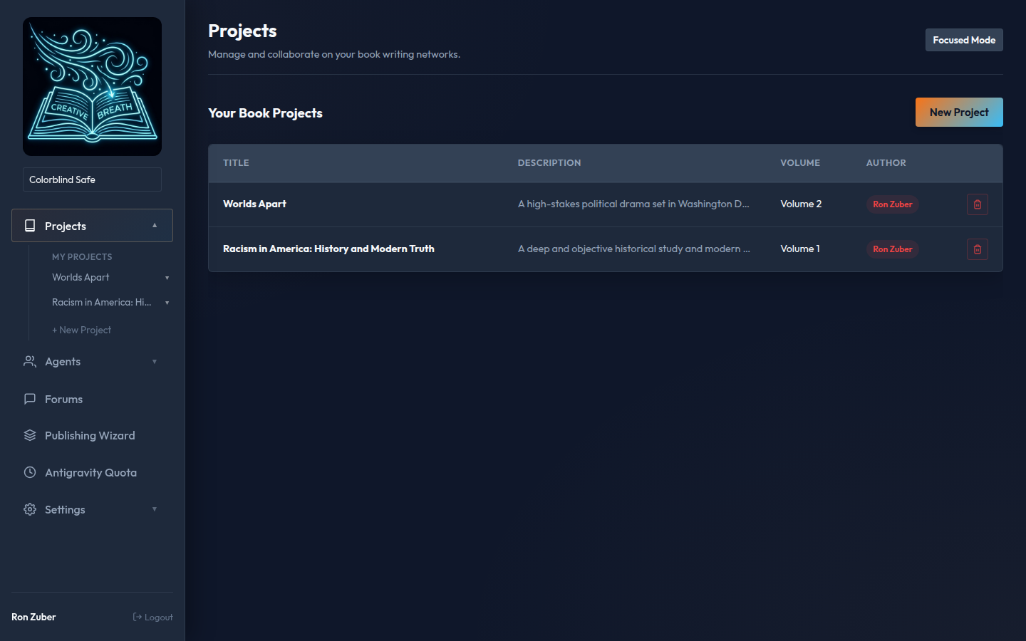 Creative Breath Main Dashboard Preview